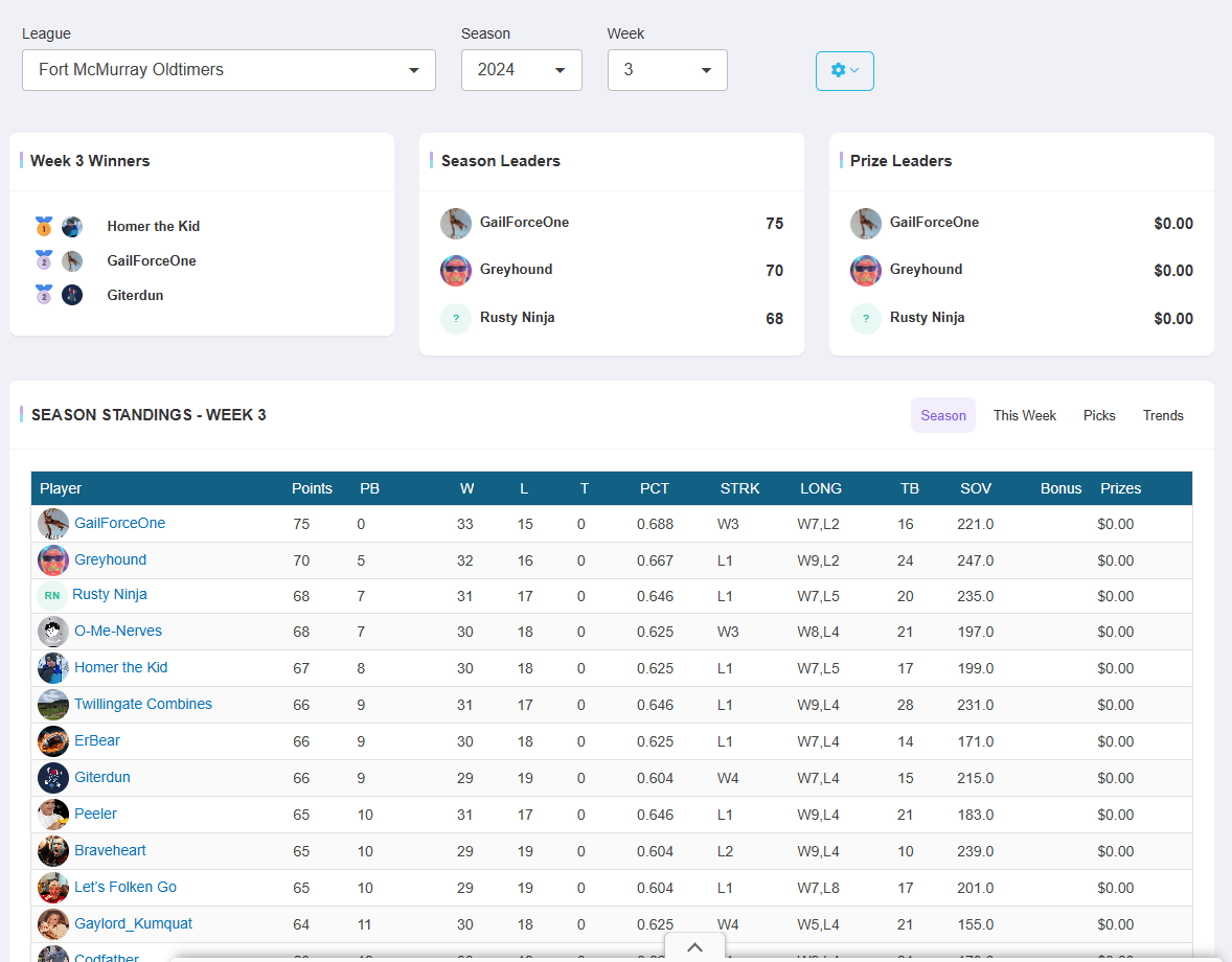 Pickem Standings - OfficePoolStop Feature